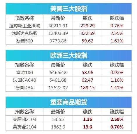 缅甸黄金价格波动加剧