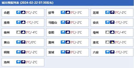 大范围雨雪冰冻天气持续