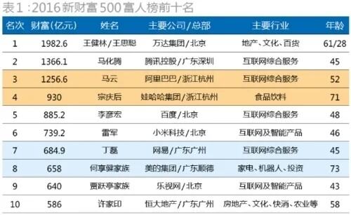 字节游戏大撤退