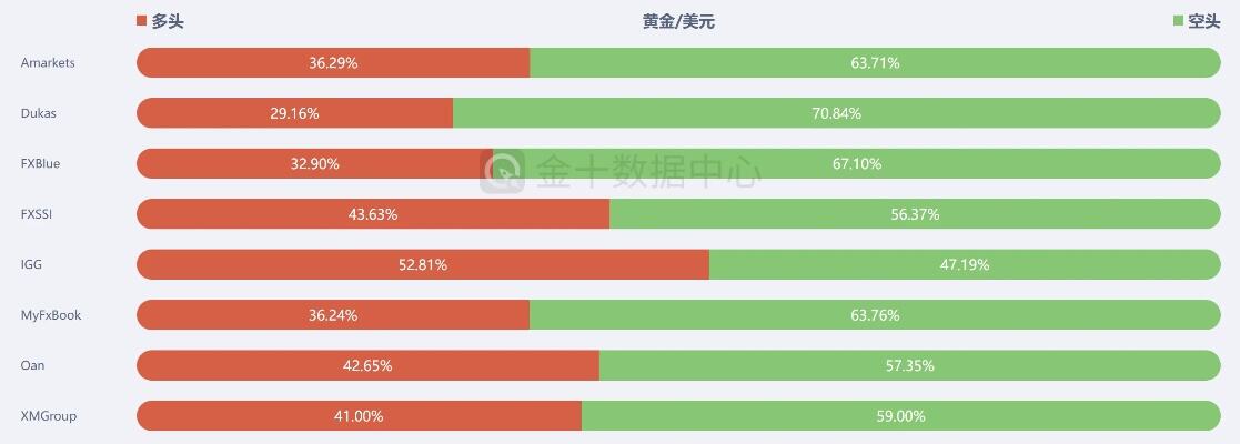 风浪越大鱼越贵