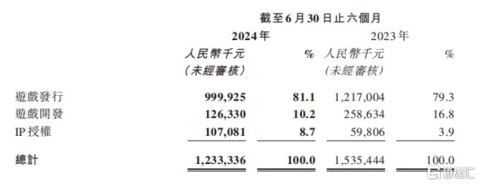 ai的产业化开发需拓宽视野