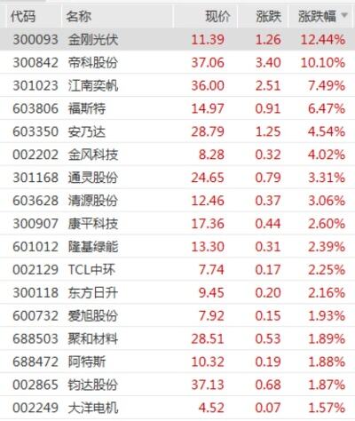 北京流感仍处于较高流行水平