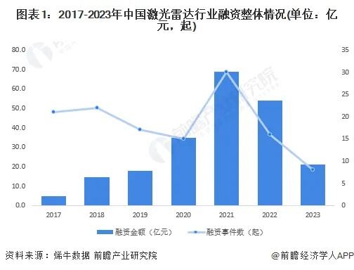 中国科大量子精密测量取得进展