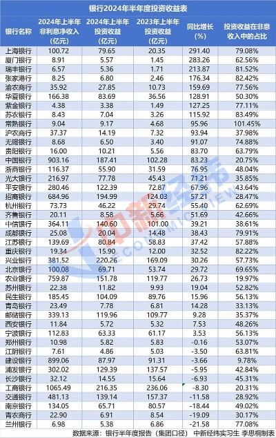 新财观银行理财公司