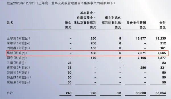 市值缩水2000亿