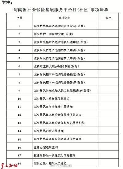 张彦调研社保业务就近办