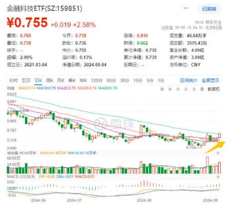 微信跑码平台软件下载