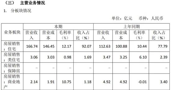 万亿理财子迎第二任掌门人