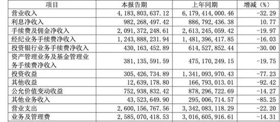 2小时07分09秒