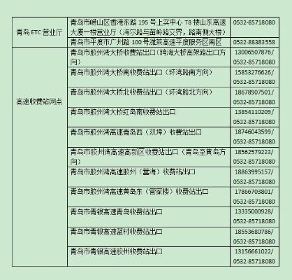 etc免费办理不踩雷