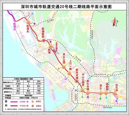 23号线一期建设进度条刷新