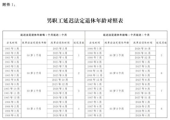 深圳改革经验写进全国人大常委会