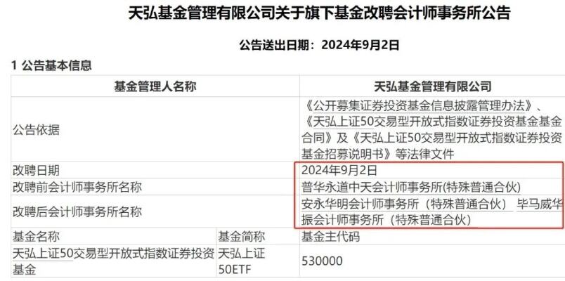 一个月内四家银行密集宣布