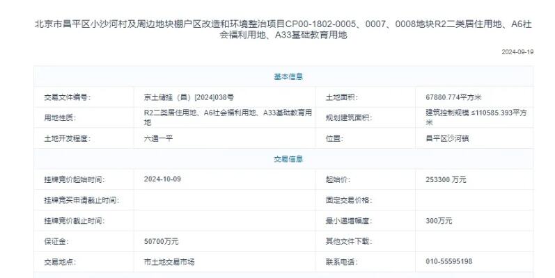 北京25亿元挂牌昌平区地块