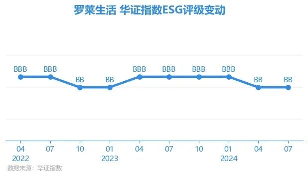 香港计划明年请c罗来港