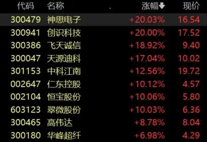 淘宝拟全面引入微信支付