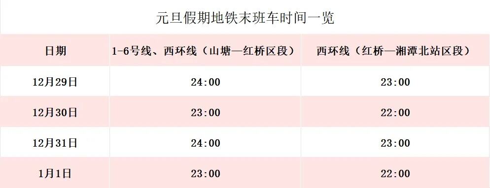 多地跨年夜地铁将通宵或延时运营