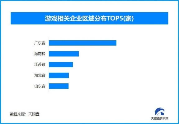 2023年中国游戏产业报告