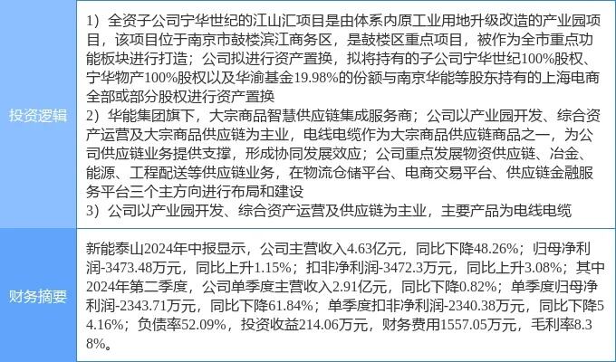 新能泰山最新消息