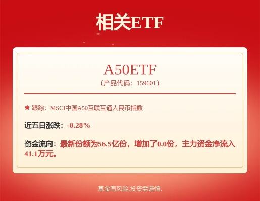 景顺长城纳斯达克科技etf联接