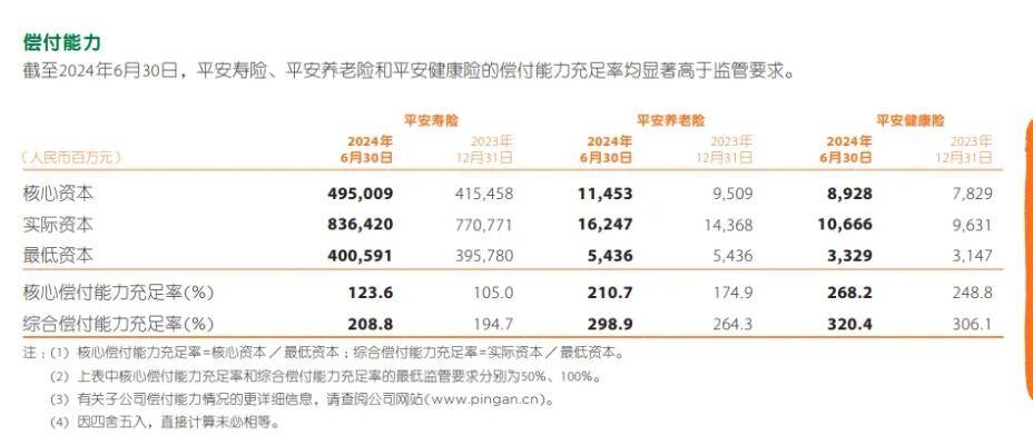 中诚信国际副总裁任