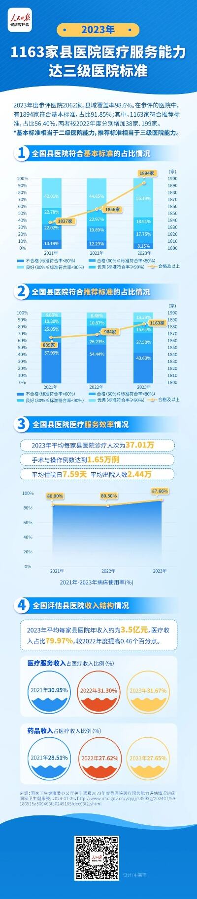 致25人死亡