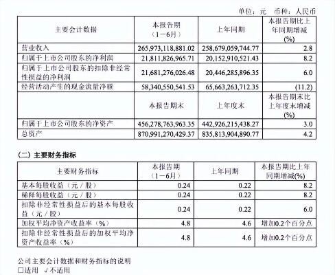 三大运营商披露2023年成绩单