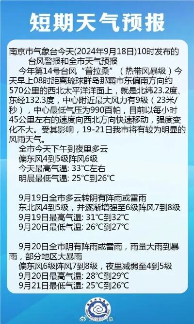 海南未来一周天气预报来了