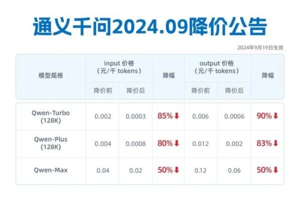 新ai模型或更准确预测气象灾害