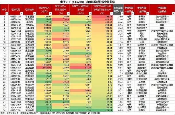 工业富联盘中涨停