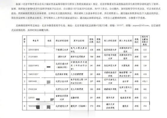 逆向转学