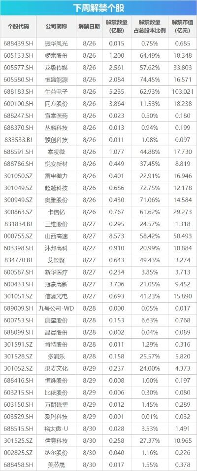 一季度山西金融统计数据出炉