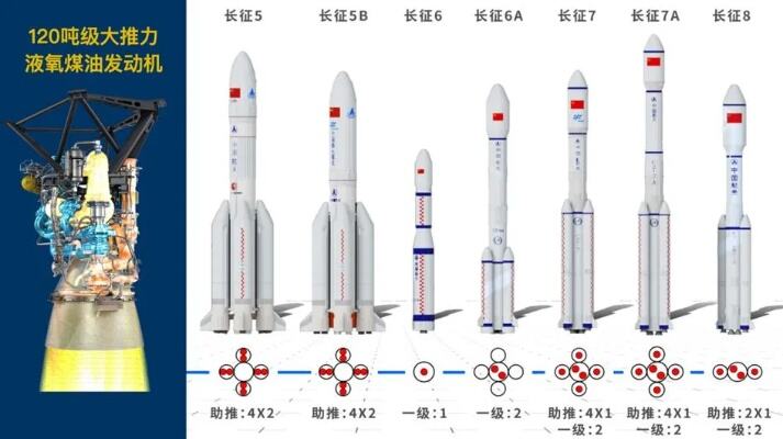 嫦娥六号探测器进入环月轨道飞行