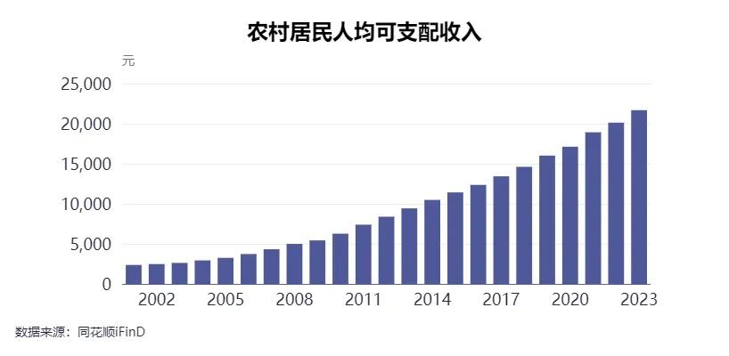 北京大学教授陈凌