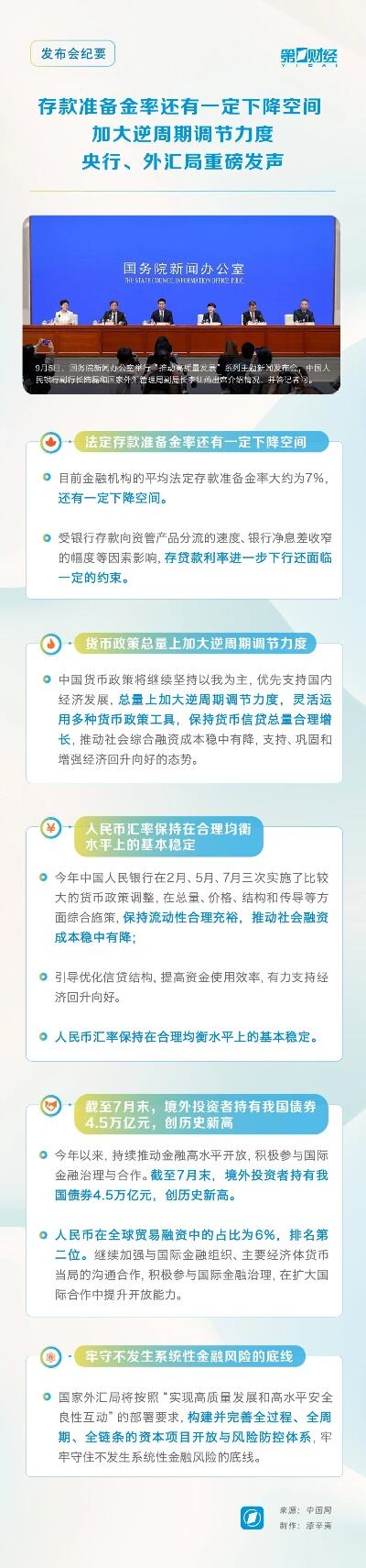 央行发布重磅报告