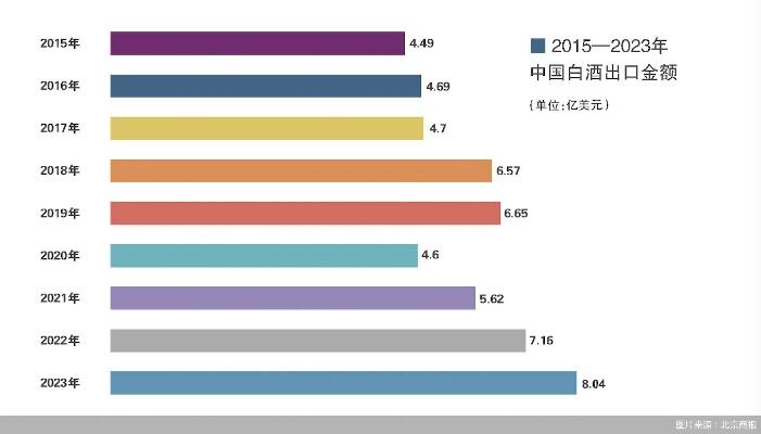 浙江力推千团万企出海