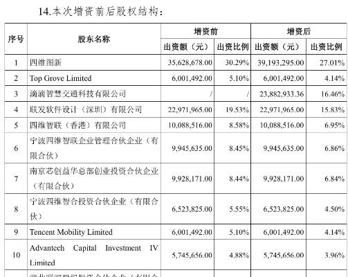 滴滴回应崩了