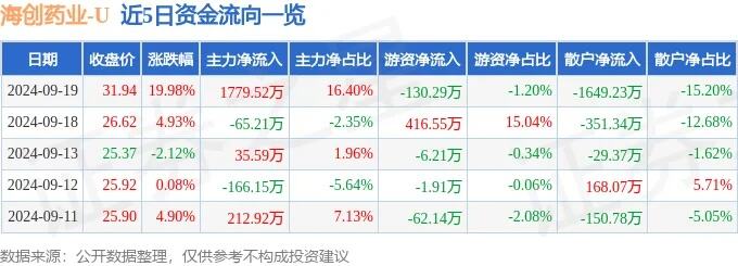 新冠又上热搜