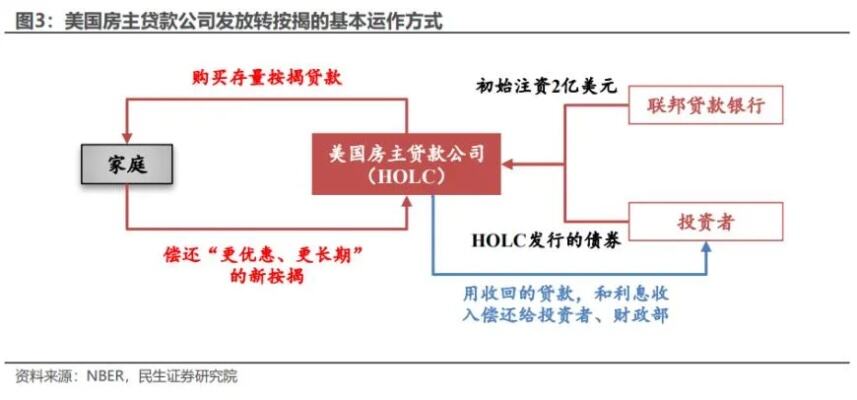 央行等部门优化互换通机制安排