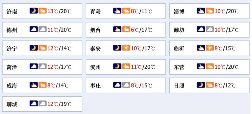 建邦聊泰黄河公铁大桥正式通车