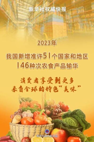 我国农食产品进口再度扩围