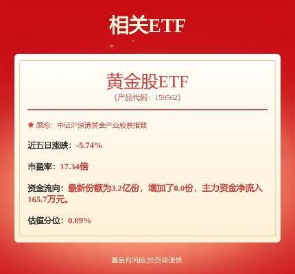 资金继续热捧宽基指数etf