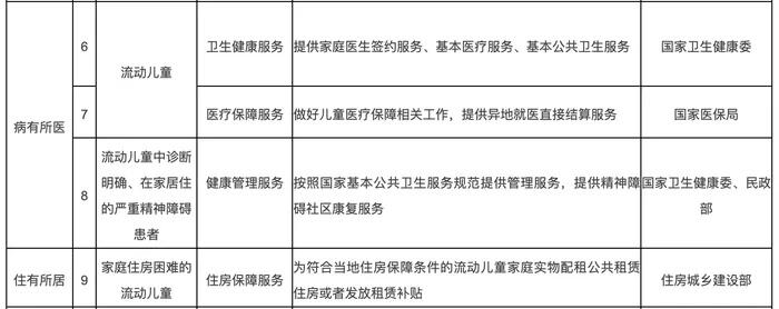 上海市首个少儿京剧社团30岁啦