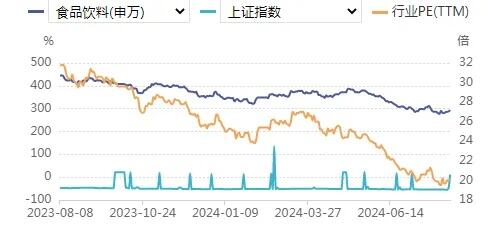 川酒集团申请银行授信50亿