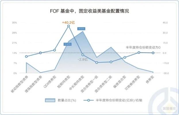 300亿元二级资本债发行完毕