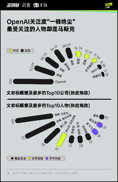 李一舟回应ai课程引争议