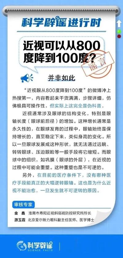 近视眼从800度降到100度