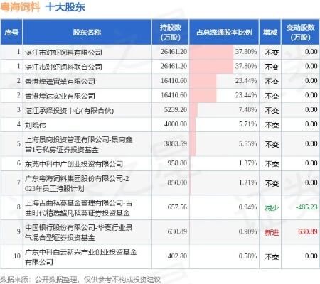 10月9万