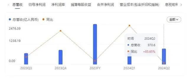 抖音商城版总下载量已超4亿次