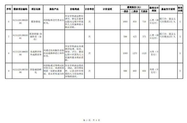 2024年1月10日起实行